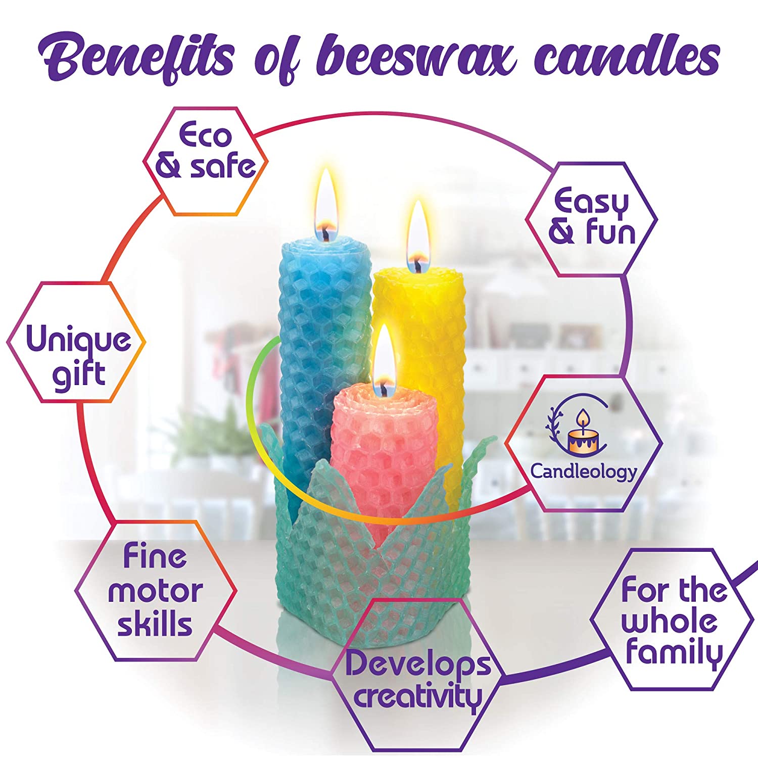 Candle Making Kit Beeswax - All-Inclusive DIY Colored Candle Making Kit for Adults and Kids - Candle Making Supplies Candle Maker - Beeswax Candles