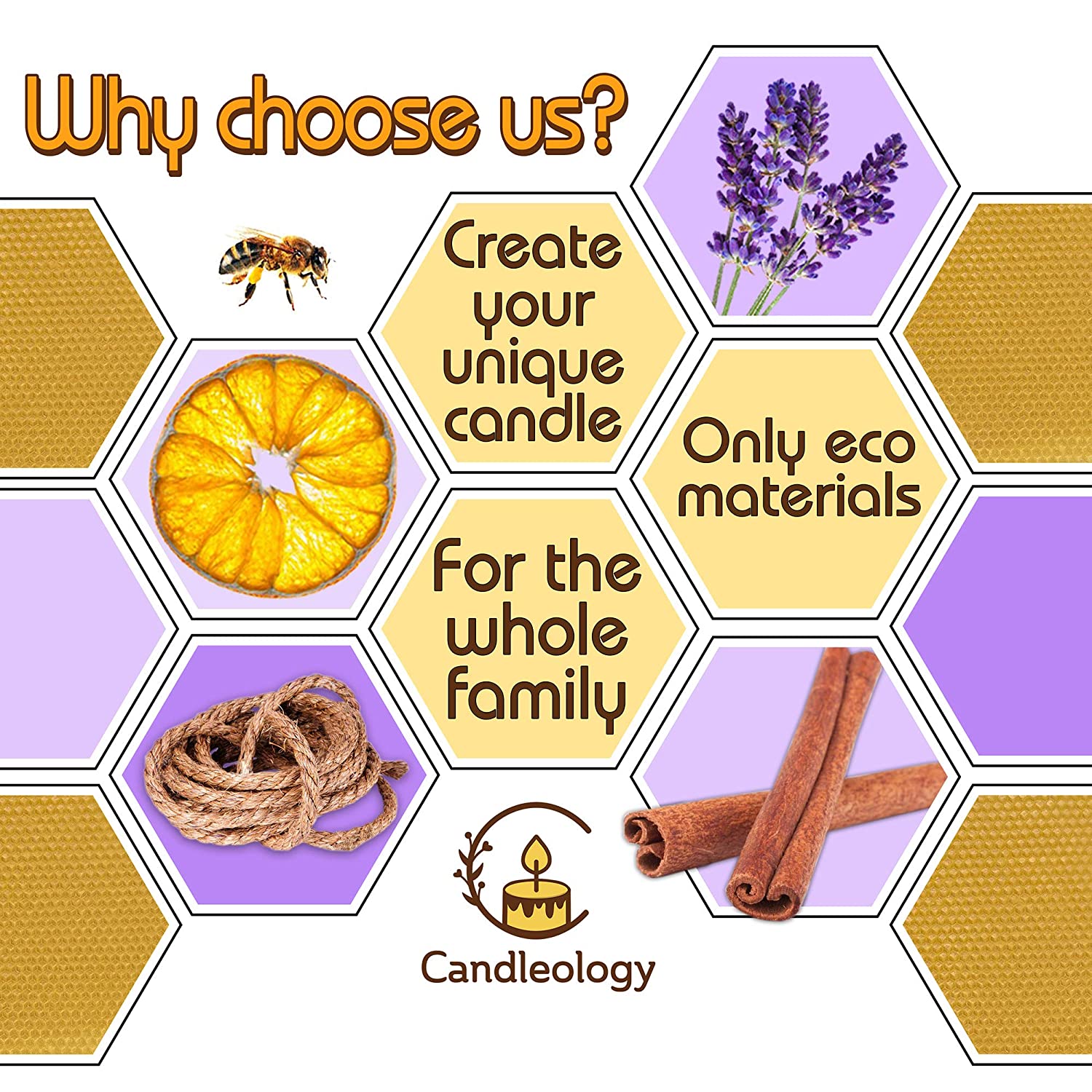 Candleology Candle Making Kit Beeswax - All-Inclusive DIY Candle Making Kit for Adults and Kids