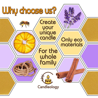 Candleology Candle Making Kit Beeswax - All-Inclusive DIY Candle Making Kit for Adults and Kids